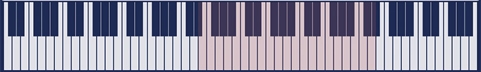 Teclado Compositor Teclado Compositor