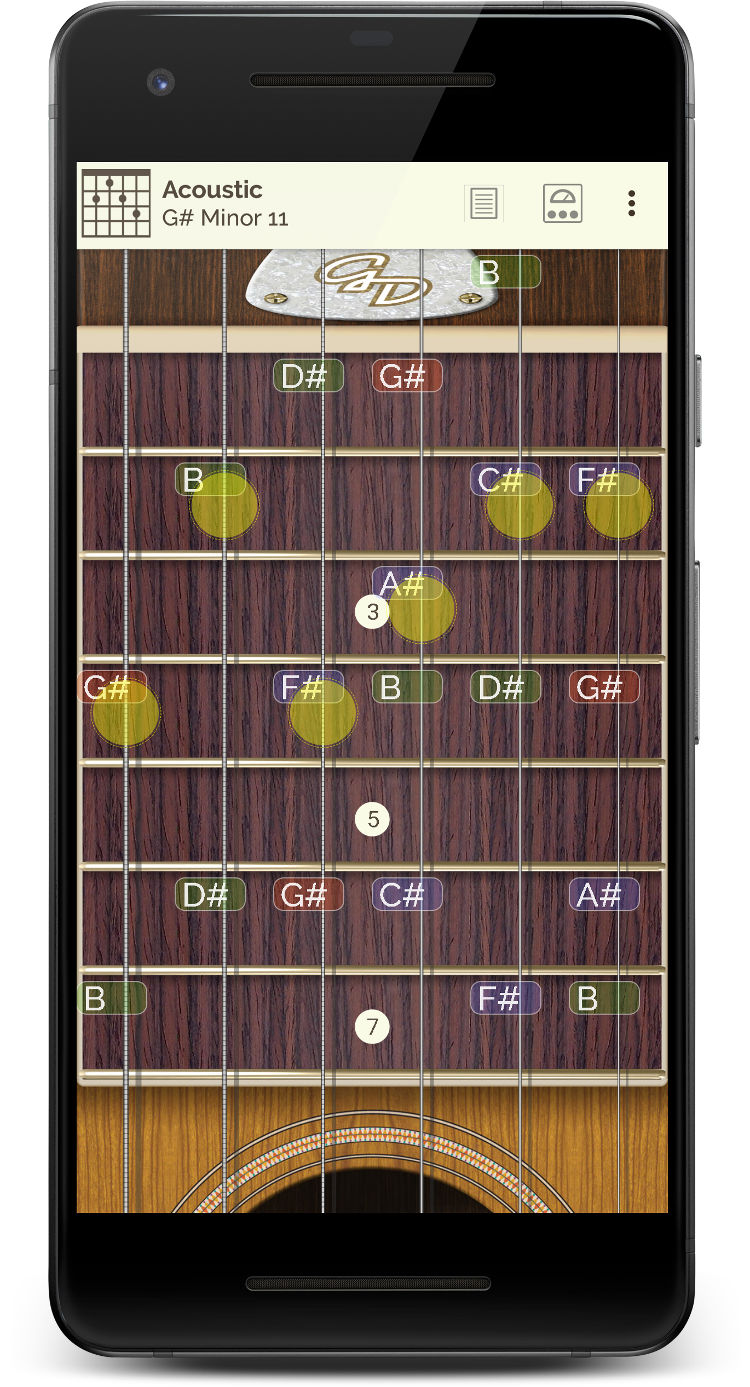 Guitar Droid - Multitouch configurable guitar for Android - Fingerboard with eight frets in two hands mode