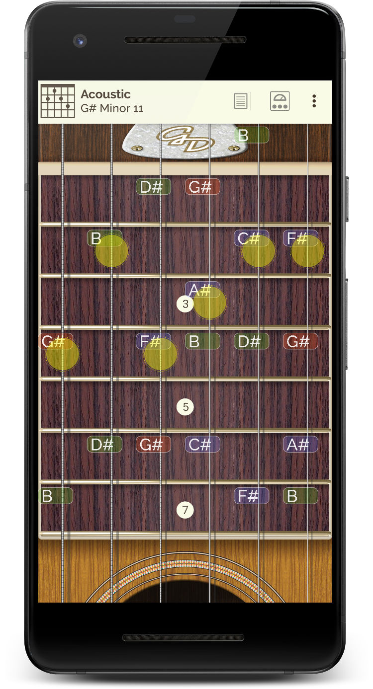 Capo - Guitar Droid - Multitouch configurable guitar for Android Guitar Droid - Multitouch configurable guitar for Android - Fingerboard with eight frets in two hands mode